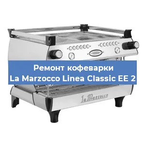 Замена термостата на кофемашине La Marzocco Linea Classic EE 2 в Нижнем Новгороде